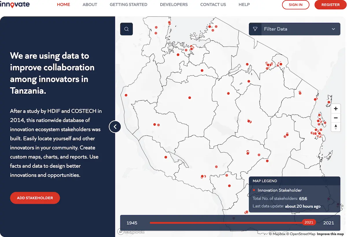 Tanzania Innovation Ecosystem Map